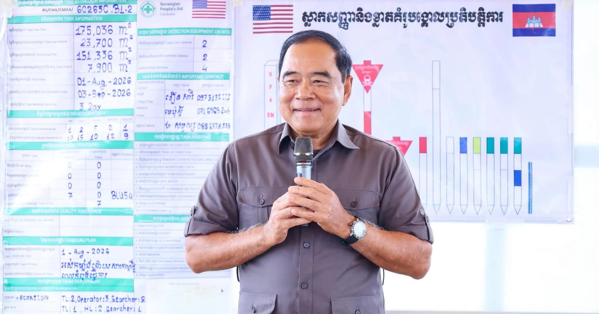 ឯកឧត្ដម​ទេសរដ្ឋមន្រ្តី​ លី​ ធុជ​ ៖ កម្ពុជាប្រឆាំងដាច់ខាតចំពោះការប្រើប្រាស់គ្រាប់បែកចង្កោម ដែលជាអាវុធបង្កគ្រោះថ្នាក់ធ្ងន់ធ្ងរដល់ជនស៊ីវិល និងអំពាវនាវឱ្យពិភពលោករួមគ្នាបញ្ចប់​​ការ​ប្រើ​ប្រាស់​ ការផលិត ការផ្ទេរ និងការស្តុកទុក​គ្រាប់បែកចង្កោម