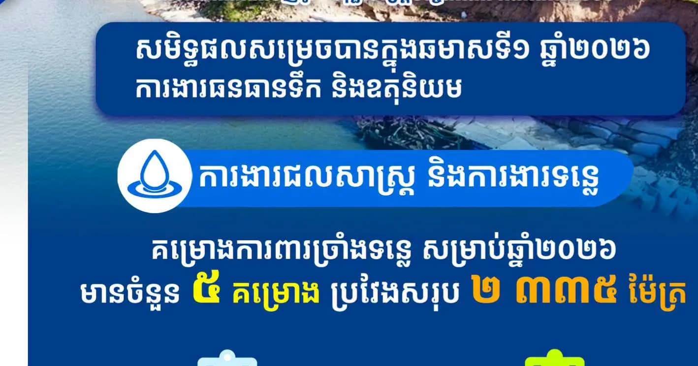 សមិទ្ធផលសម្រេចបានក្នុងឆមាសទី១ ឆ្នាំ២០២៦ ការងារធនធានទឹក និងឧតុនិយម