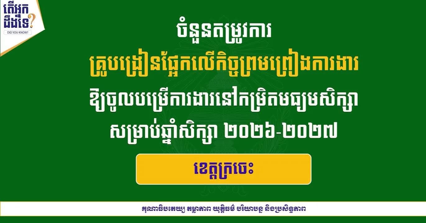 សេចក្តីជូនដំណឹង ស្តីពី «ការប្រឡងប្រជែងជ្រើសរើសគ្រូបង្រៀនផ្អែកលើកិច្ចព្រមព្រៀងការងារ កម្រិតមធ្យមសិក្សា សម្រាប់ឆ្នាំសិក្សា២០២៦-២០២៧» ក្នុងភូមិសាស្ដ្រខេត្តក្រចេះ